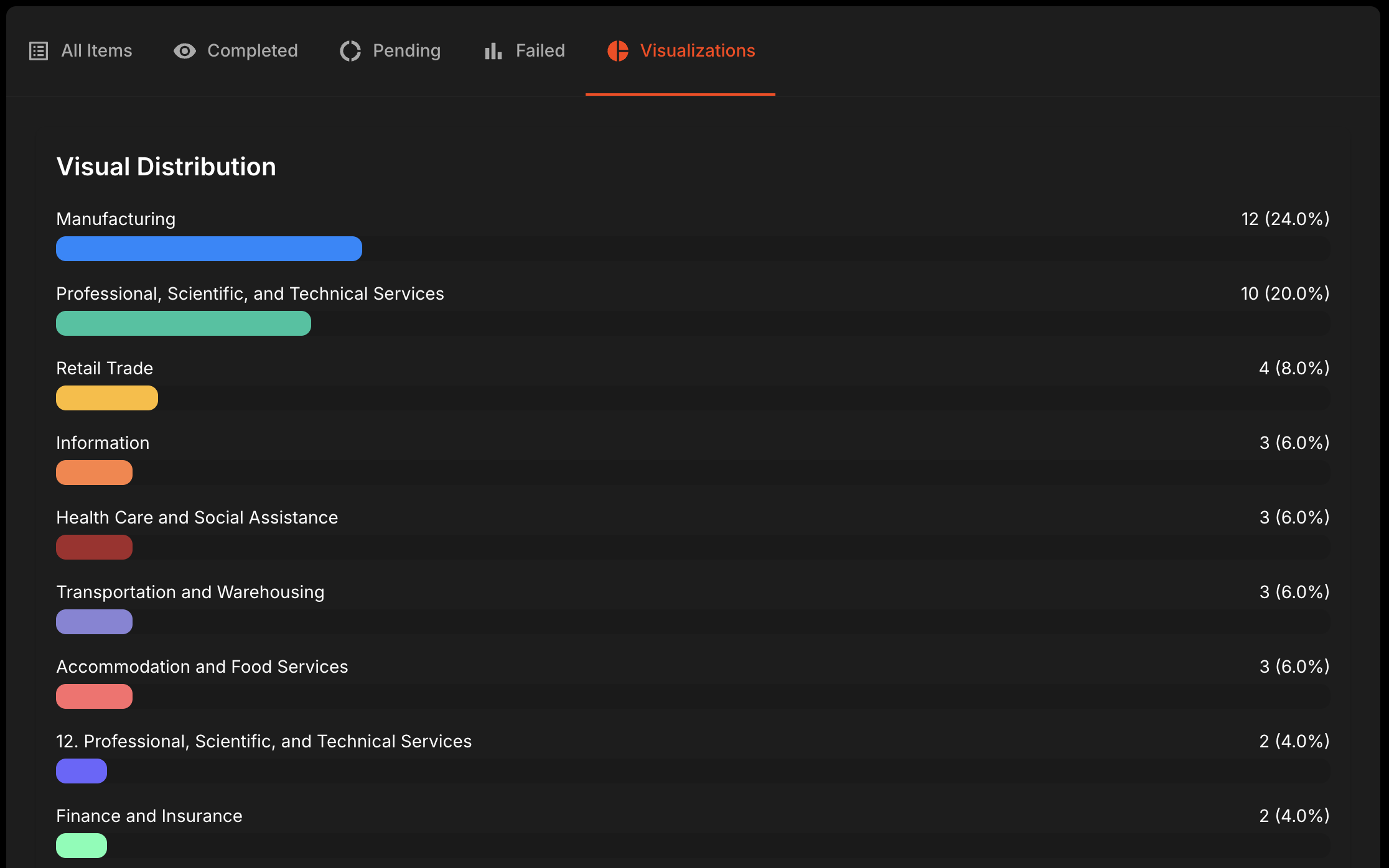 Clusteroo Screenshot 1